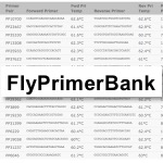 Square logo for FlyPrimerBank