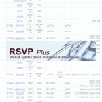 Square logo for RSVP Plus