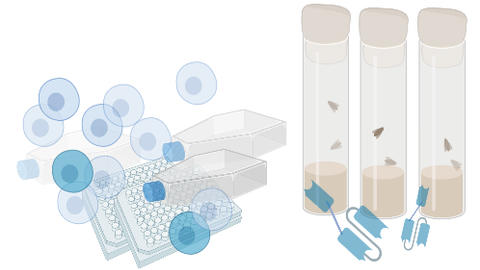 Decorative cartoon drawn with BioRender depicting DRSC-BTRR technology concepts